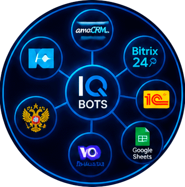 Интеграция с CRM, 1С, платежами и другими системами