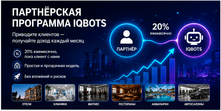 Заявка на партнёрство IQBOTS