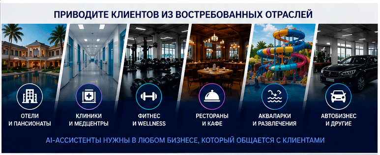 Пример роста пассивного дохода партнёра IQBOTS